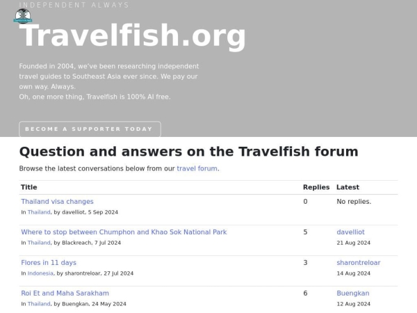 travelfish.org