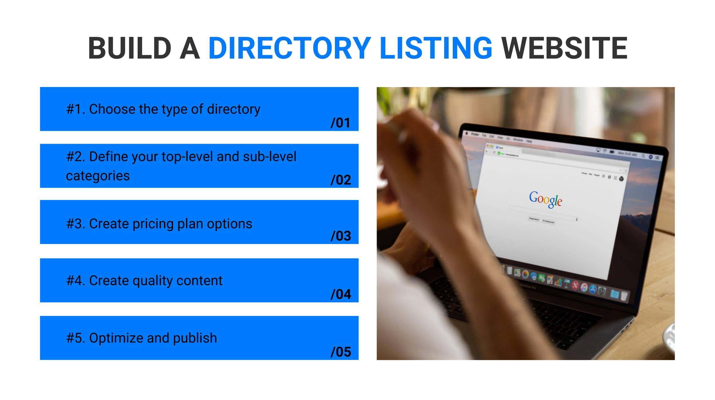 Understanding the Value of Website Directories for Business⁤ Visibility