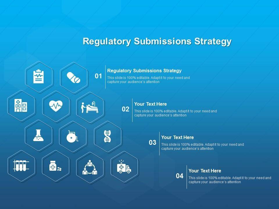 Monitoring and Adjusting Your Submission Strategy