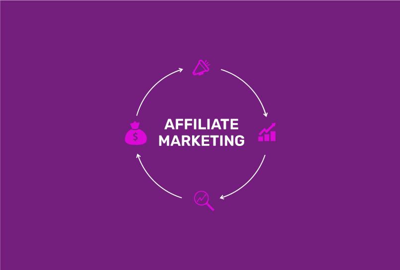 Exploring⁤ the Affiliate Marketing Landscape for ⁤Beginners