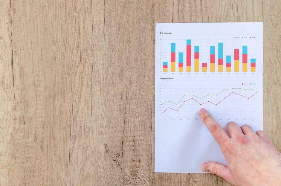 Analyzing Metrics ‌and Insights to refine Your ⁣Promotion Tactics