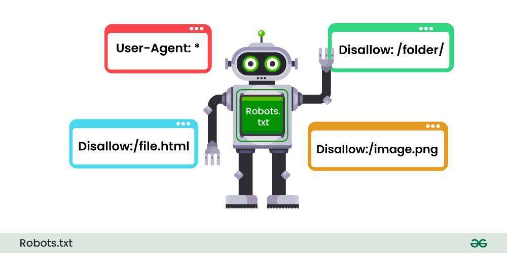 Navigating the ⁢Intricacies:⁣ How‌ robots.txt Controls Search Engine Behavior