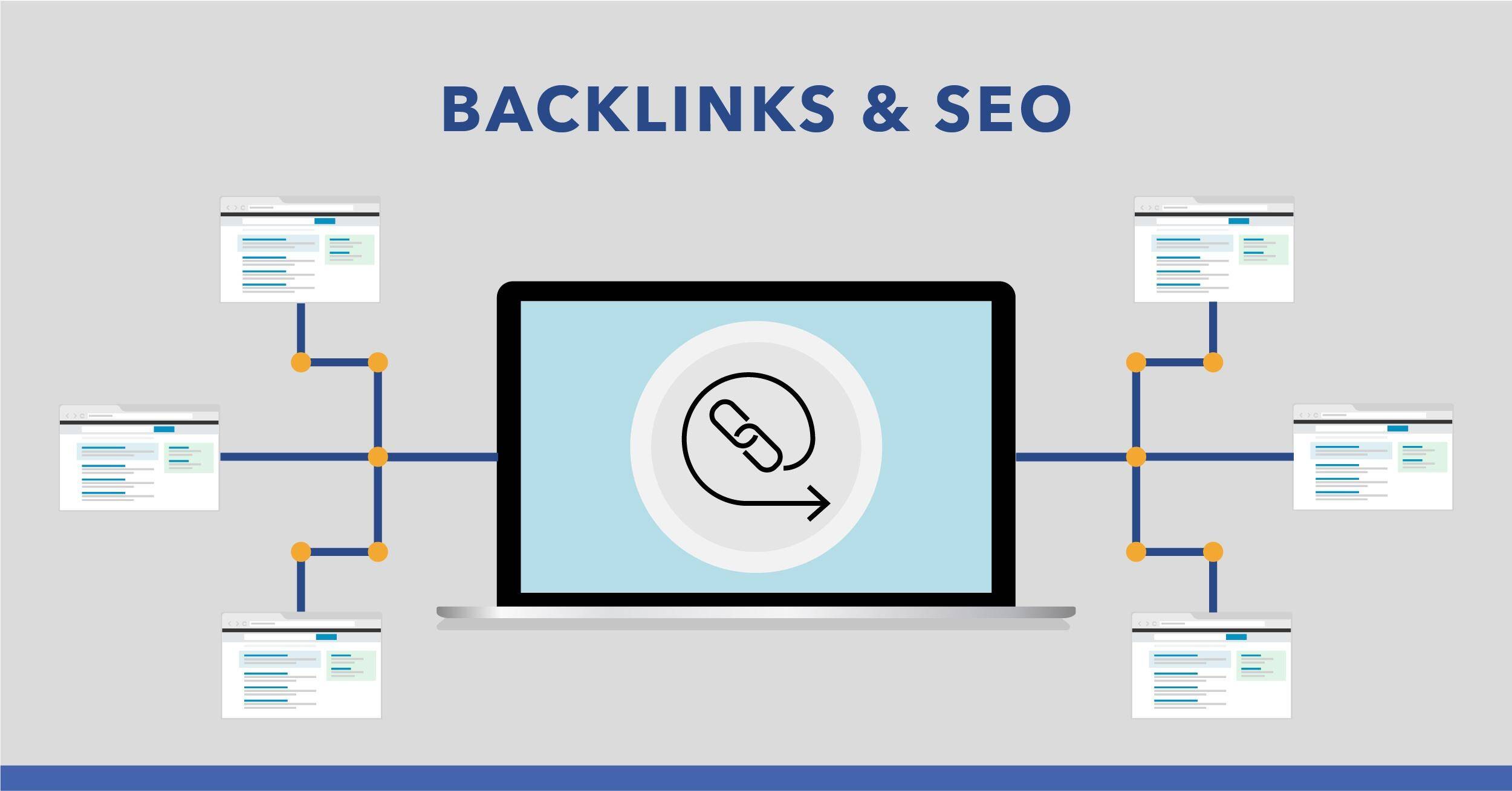 Understanding Backlinks: The Backbone of SEO Success