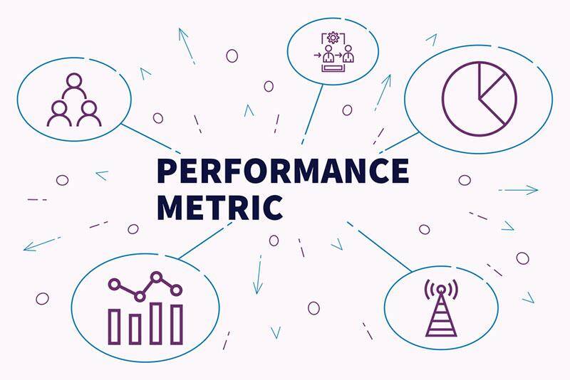 Analyzing Performance Metrics to Refine Strategies